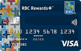 Rbc Rewards Visa Credit Card Rbc Royal Bank
