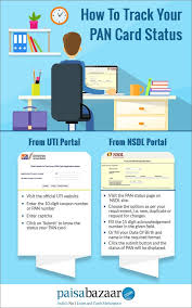 Pin On Pan Card