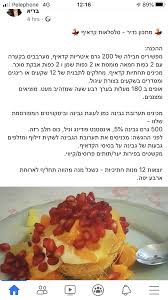 Pin By Helen Zimmerman On מתכוני חלי ממן In 2020 Food Breakfast Waffles