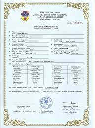 See 12 authoritative translations of consigo in english with example sentences, phrases and audio pronunciations. Tutor Jb Mount Austin Alonso Tan No1 Malaysia Tuition