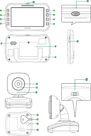 610r Baby Monitor User Manual E Ae Za E610 Shenzhen Loftynn Intelligence Technology