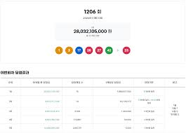 로또1206 아이콘