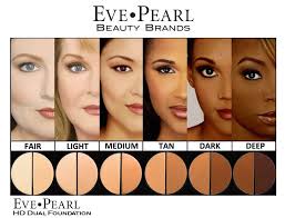 How To Choose Your Makeup Foundation Color Makeupview Co