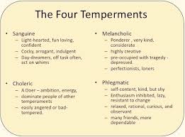 The Four Temperaments Personality Psychology Psychology Psychology Facts