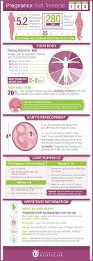 Pin On Baby Kids Parenting