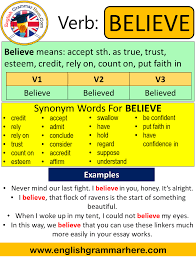 Believe Past Simple Simple Past Tense Of Believe Past Participle V1 V2 V3 Form Of Believe When Learnin Simple Past Tense Learn English How To Memorize Things