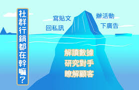 Maybe you would like to learn more about one of these? ç¤¾ç¾¤å°ç·¨é™¤äº†åšæ¢—åœ–é‚„èƒ½å¹¹å˜› å­¸å­¸æ˜Ÿå·´å…‹ æ‹¿ç¶²å‹æ„è¦‹å¹«è‡ªå·±è³ºéŒ¢ è¡ŒéŠ·äºº