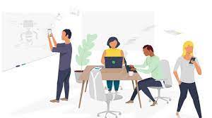 When your team members are happy, they're more likely to think creatively, take calculated risks, support their coworkers, and stay organized at work longer. How To Perform Better At Work