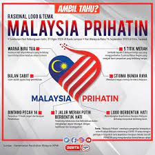 Poster hari kemerdekaan malaysia dengan belon berwarna warni. Logo Dan Tema Hari Kebangsaan Malaysia 2020 Malaysia Tema Design Store