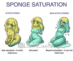 SPONGE SATURATION ACTIVE SPONGE NON-ACTIVE SPONGE Not saturated - it could  hold more Saturated Beyond saturation - it can not hold more  lisanne_waifu  :: artist :: LisanneWaifu :: хуманизация :: губка - JoyReactor