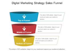 Maybe you would like to learn more about one of these? Digital Product Sales Funnel All Digital Innovation