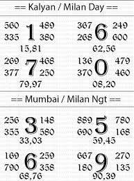 Satta Matka Result Chart For 12 August 2015 Trick For