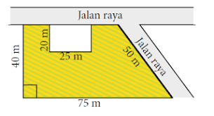 Lukman memanfaatkan tanah kosongnya untuk membuat kandang kambing. Kunci Jawaban Matematika Kelas 7 Halaman 219 220 Ayo Kita Berlatih 8 3 Kosingkat