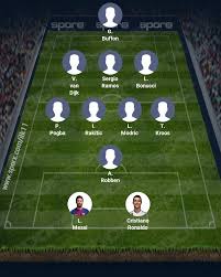 Mehmet topal, a milli takım aday kadrosunda. Turkiye A Milli Takim Kadrosu Sporx Ilk11