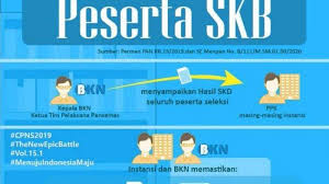 Bkn adalah salah satu badan yang dibentuk oleh pemerintah yang khusus mengurusi tentang kepegawaian. Bkn Pemerintah Tidak Batalkan Pelaksanaan Skb Cpns Formasi Tahun 2019