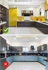 Vastu Guide Colours To Pick For Prosperity Shades To Avoid Kitchen Interior Design Decor Interior Design Kitchen Small Kitchen Cabinets Color Combination