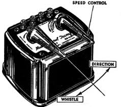 Control speed and power by raising and lowering the engineer handle. Wiring A Lionel 1033 Transformer The Silicon Underground