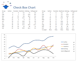 Toggle Excel Series Chart Excel Dashboards Vba And More