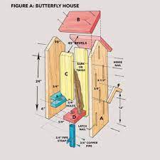 Wir durchsuchen das internet und finden das passendste angebot für dich Diy Butterfly House Butterfly House Butterfly Houses Diy Butterfly