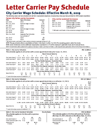 73 Described Nalc Letter Carrier Pay Chart