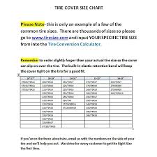 10 Standard To Metric Conversion Chart Resume Samples