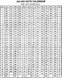 What Is Today Julian Date Calendar Blank Calendar Template Dowload Julian Dates Calendar Printables Printable Calendar Template