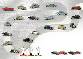 Image result for Kardinalrot 1970 Wartburg