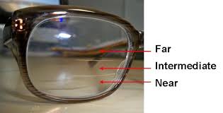 Did You Know Bifocal And Trifocal Lenses Contain Two Lens Powers Bifocals Or Three Trifocals To Help Restor Trifocals Presbyopia Bifocal Reading Glasses