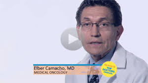 Palm Springs Life's 2012 Top Doctors Videos