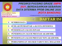 We did not find results for: Prediksi Passing Grade Smpn Kota Bandung 2021 Berdasarkan Data Diterima Ppdb 2020 Ats Duddy Youtube