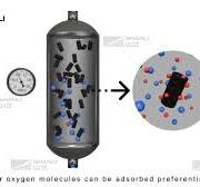 Carbon Molecular Sieve,Alumina Ceramic Balls,Catalyst ...