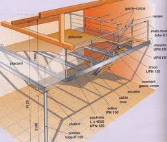 Amenager Plancher Combles Mezzanine A Creer Mezzanine Mezzanine Bois Maison Container