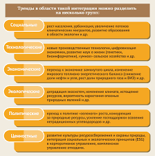 Экологические технологии для сохранения природы и улучшения качества жизни