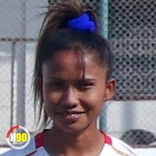 Nepali football players and officials