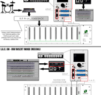 WesAudio ng500 Mixing Bundle