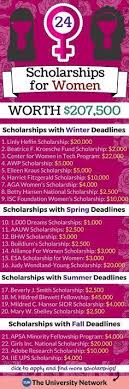 42 Best Scholarship Search Images In 2018 Scholarships For