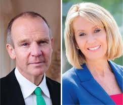 The Science of Sustainability