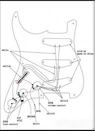 Standard strat wiring diagram (standard switch) deluxe strat wiring diagram (oak grigsby switch) squier bullet strat with tremolo specifications pdf. Wiring Diagrams Squire Japan Squier Talk Forum