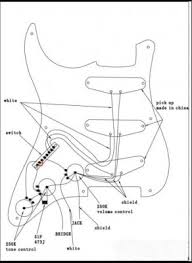 Jul 21, 2021 · all pickups. Wiring Diagrams Squire Japan Squier Talk Forum