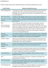 Business Continuity And Disaster Risk Management In Business Education Case Of York University