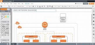 Lucidchart Review Goodbye Visio