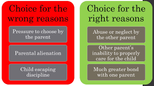 A child custody attorney understands the california custody laws. Child S Preference In Custody At What Age Can A Child Decide Custody Preference