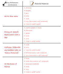 The art gallery stamps and die bundle and painted texture folder coordinate beautifully. Turn Your Magic Tricks Into Routines The Failproof System