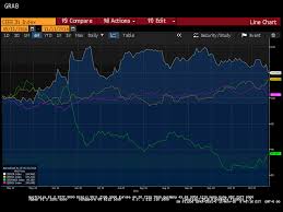 Shifting Trade Weighted Exchange Rates Invesco