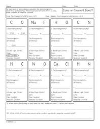 Composed of a carbon atom covalently double bonded to two oxygen atoms. Ionic Or Covalent Bond Determination Practice Chemistry Homework Worksheet
