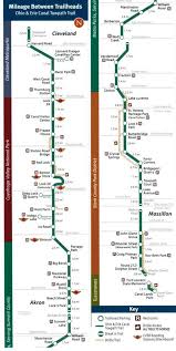 Erie Canal Towpath Map Mileage Map And Safety Information