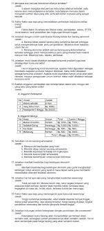 Uji pemahaman materi ips kelas 7 hal 190 esai. Uji Pemahaman Materi Hal 188 Ips Kls 7 Brainly Co Id