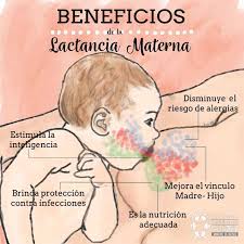 Tips Lactancia Materna - Beneficios de la lactancia materna . | Facebook
