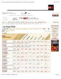 The las vegas metropolitan area is home to many sports, most of which take place in the unincorporated communities around las vegas rather than in the city itself. Fillable Online Nfl Las Vegas Sportsbook Odds Football Sports Betting Lines And Point Spreads At Vegasinsider Fax Email Print Pdffiller
