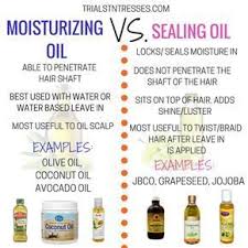 It Is Crucial To Your Hair Regimen That You Are Able To Differentiate A Moisturizing Oil Vs Sealing Oil So Natural Hair Styles Hair Regimen Relaxed Hair Care